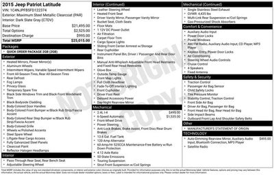 2015 Jeep Patriot Latitude