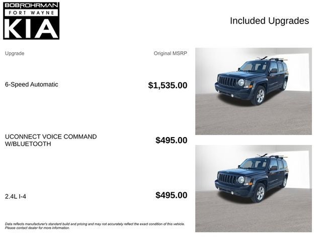 2015 Jeep Patriot Latitude