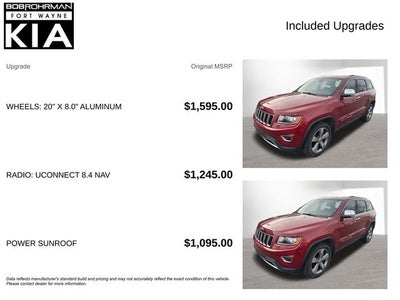 2015 Jeep Grand Cherokee Limited