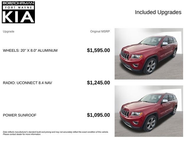 2015 Jeep Grand Cherokee Limited