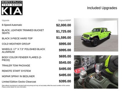 2021 Jeep Gladiator Rubicon