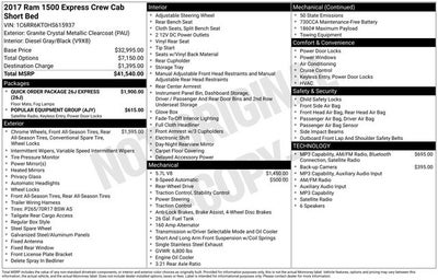 2017 RAM 1500 Express