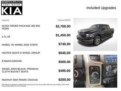 2018 RAM 1500 Big Horn