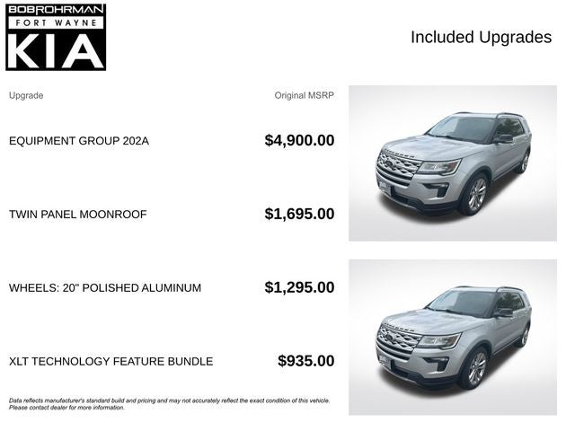 2018 Ford Explorer XLT