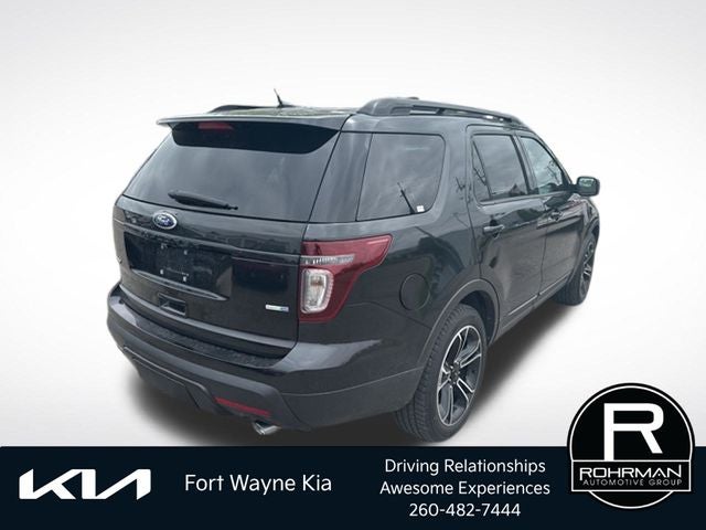 2015 Ford Explorer Sport
