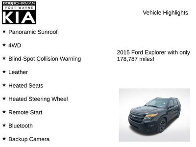 2015 Ford Explorer Sport