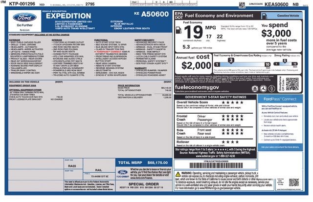 2019 Ford Expedition Limited