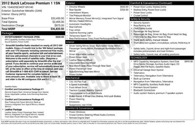 2012 Buick LaCrosse Premium I Group