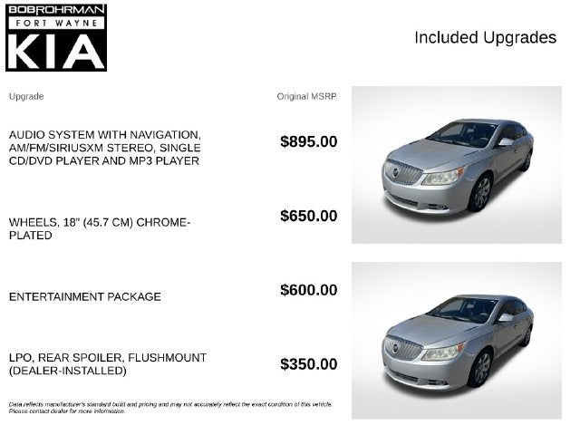 2012 Buick LaCrosse Premium I Group