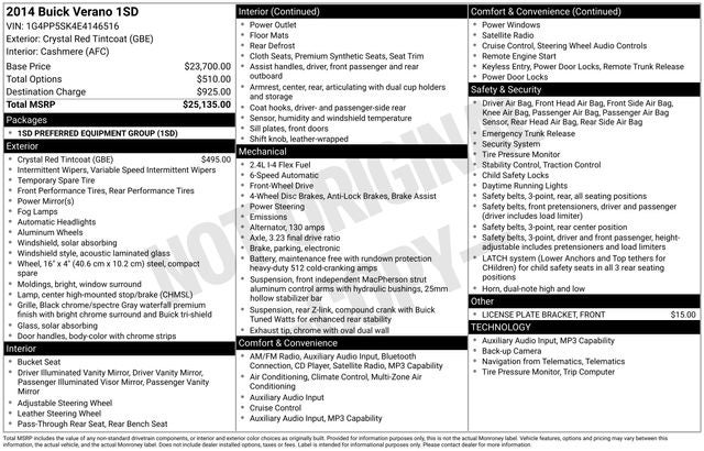 2014 Buick Verano Base