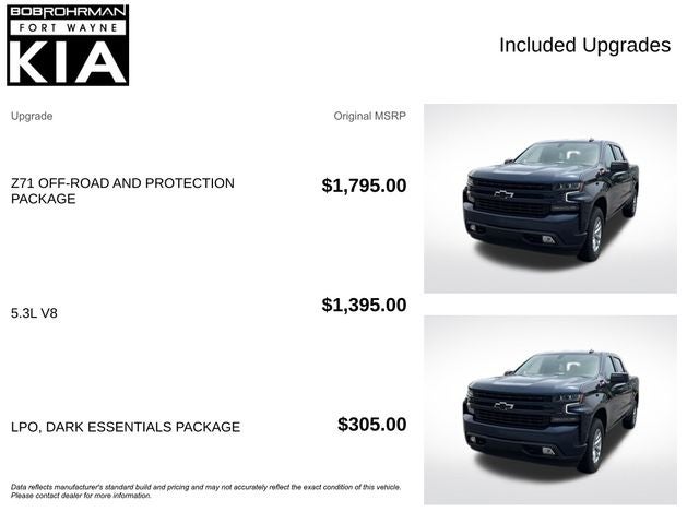 2021 Chevrolet Silverado 1500 RST