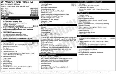 2017 Chevrolet Tahoe Premier