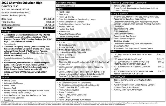 2022 Chevrolet Suburban High Country