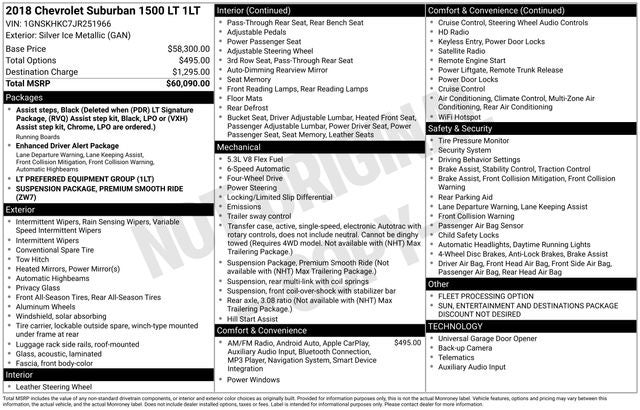 2018 Chevrolet Suburban LT