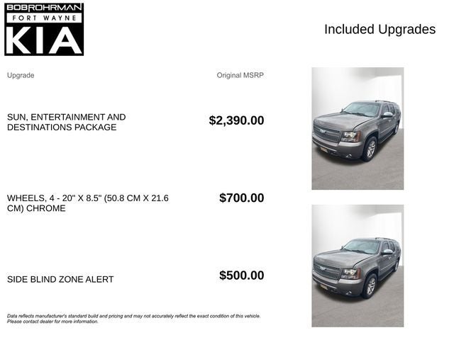 2011 Chevrolet Suburban 1500 LTZ