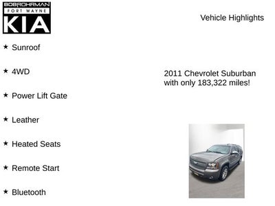 2011 Chevrolet Suburban 1500 LTZ