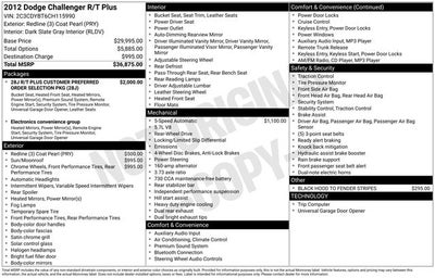 2012 Dodge Challenger R/T