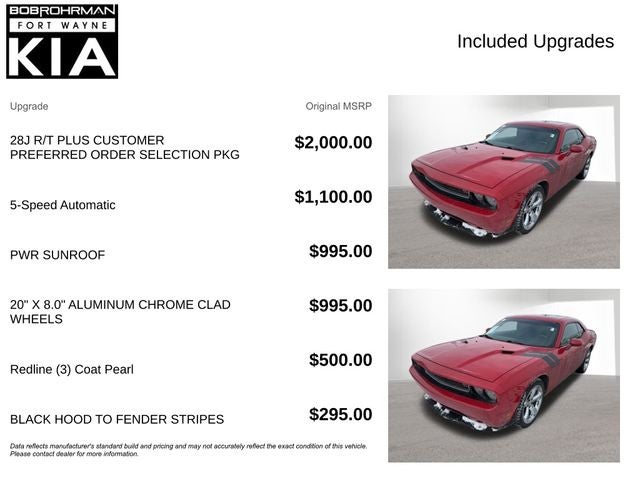 2012 Dodge Challenger R/T