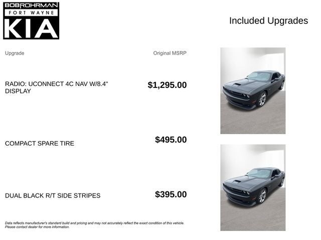 2022 Dodge Challenger R/T