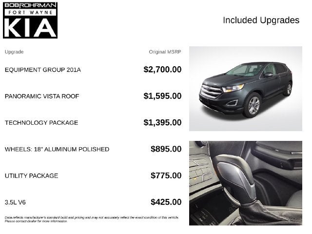 2015 Ford Edge SEL