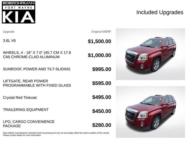 2014 GMC Terrain SLT-1