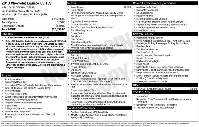 2013 Chevrolet Equinox LS