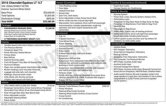 2016 Chevrolet Equinox LT