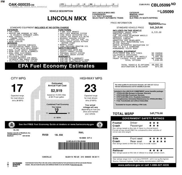 2012 Lincoln MKX Base