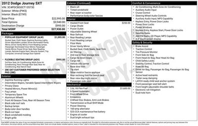 2012 Dodge Journey SXT