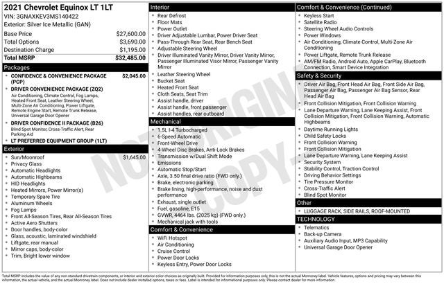 2021 Chevrolet Equinox LT