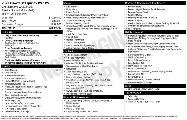 2022 Chevrolet Equinox RS