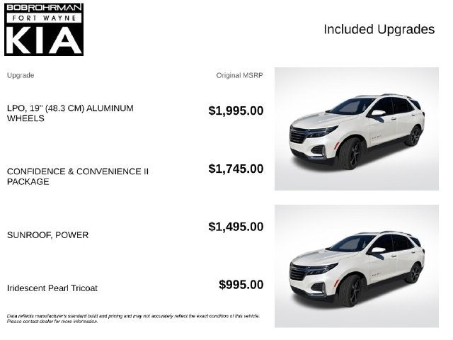 2022 Chevrolet Equinox Premier
