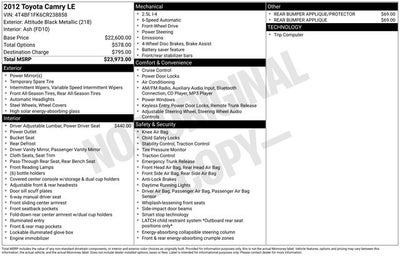 2012 Toyota Camry LE