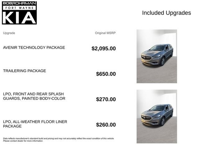 2018 Buick Enclave Avenir