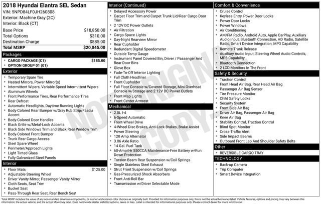 2018 Hyundai Elantra SEL