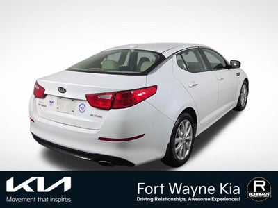 2015 Kia Optima EX