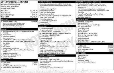 2016 Hyundai Tucson Limited