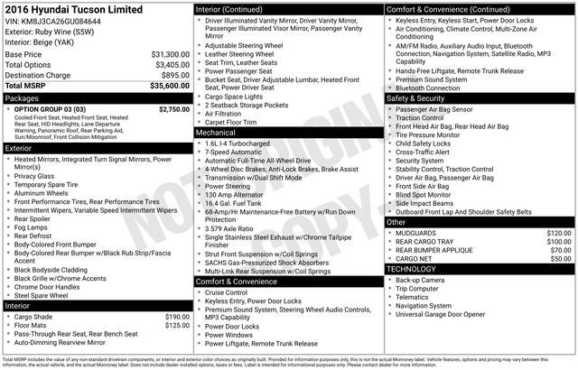 2016 Hyundai Tucson Limited