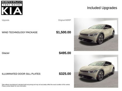 2022 Kia EV6 Wind