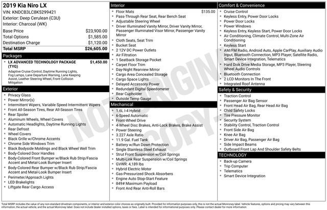 2019 Kia Niro LX