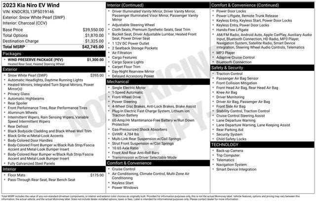 2023 Kia Niro EV Wind