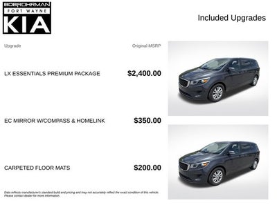 2017 Kia Sedona LX