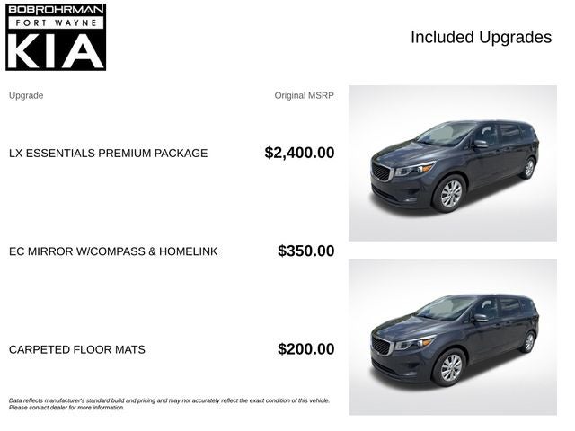 2017 Kia Sedona LX