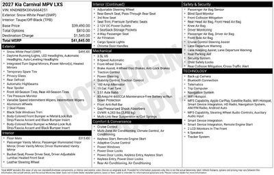 2027 Kia Carnival LXS