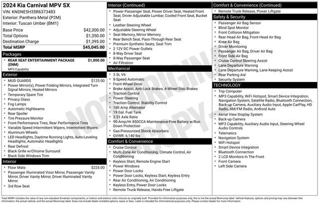 2024 Kia Carnival SX