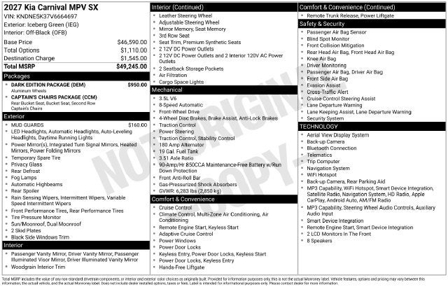 2027 Kia Carnival SX