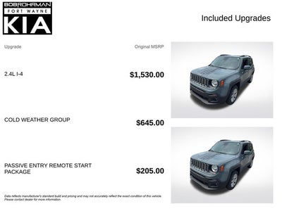 2017 Jeep Renegade Latitude