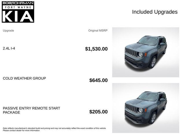 2017 Jeep Renegade Latitude