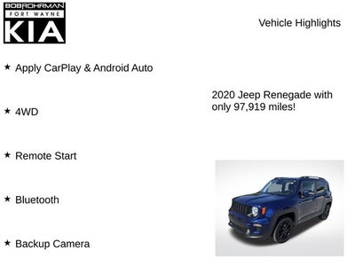 2020 Jeep Renegade Latitude