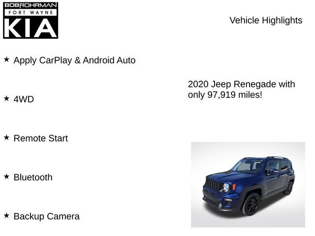 2020 Jeep Renegade Latitude